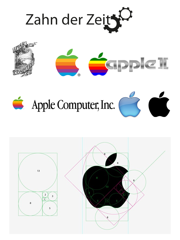 Entwicklung des Apple Logos