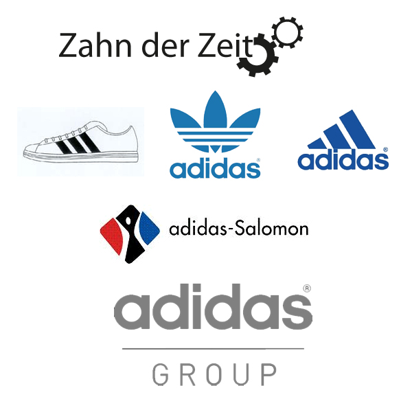 adidas Logo entwicklung