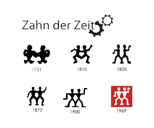 Logoentwicklung von ZWILLING