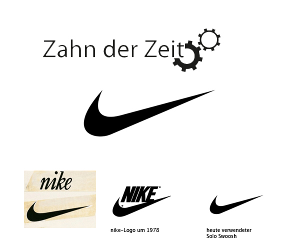 Entwicklung des Nike Logos