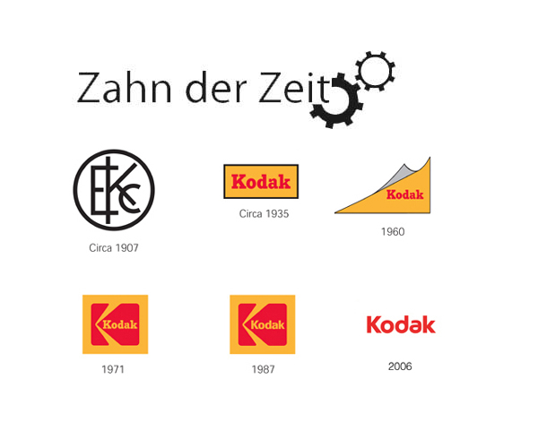 Entwicklung des Kodak Logos
